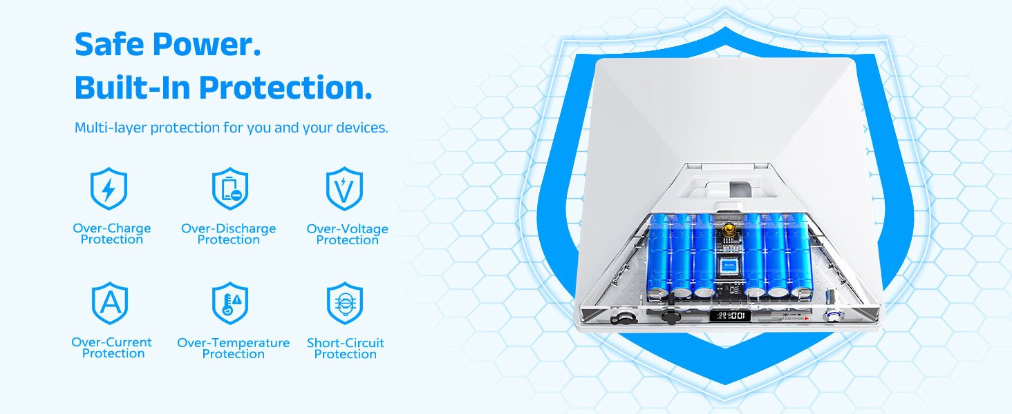 Starlink Mini Battery Protection