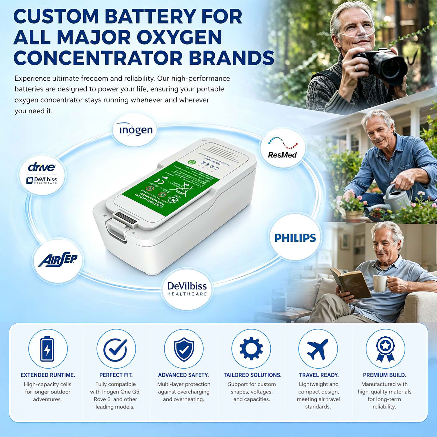 Custom battery for portable oxygen concentrators Custom Oxygen Concentrator Battery