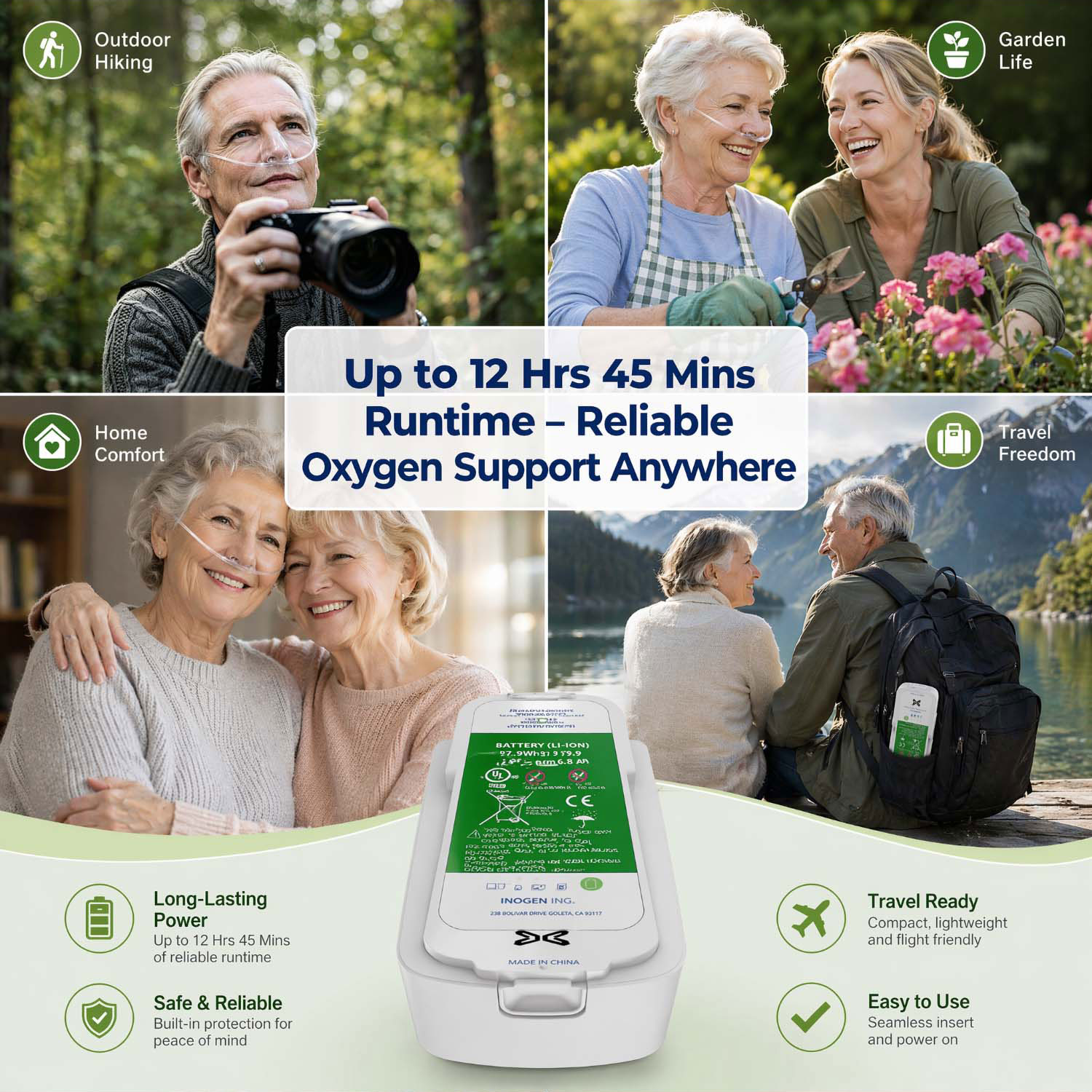 Oxygen concentrator battery with extended runtime Oxygen Concentrator Battery Runtime