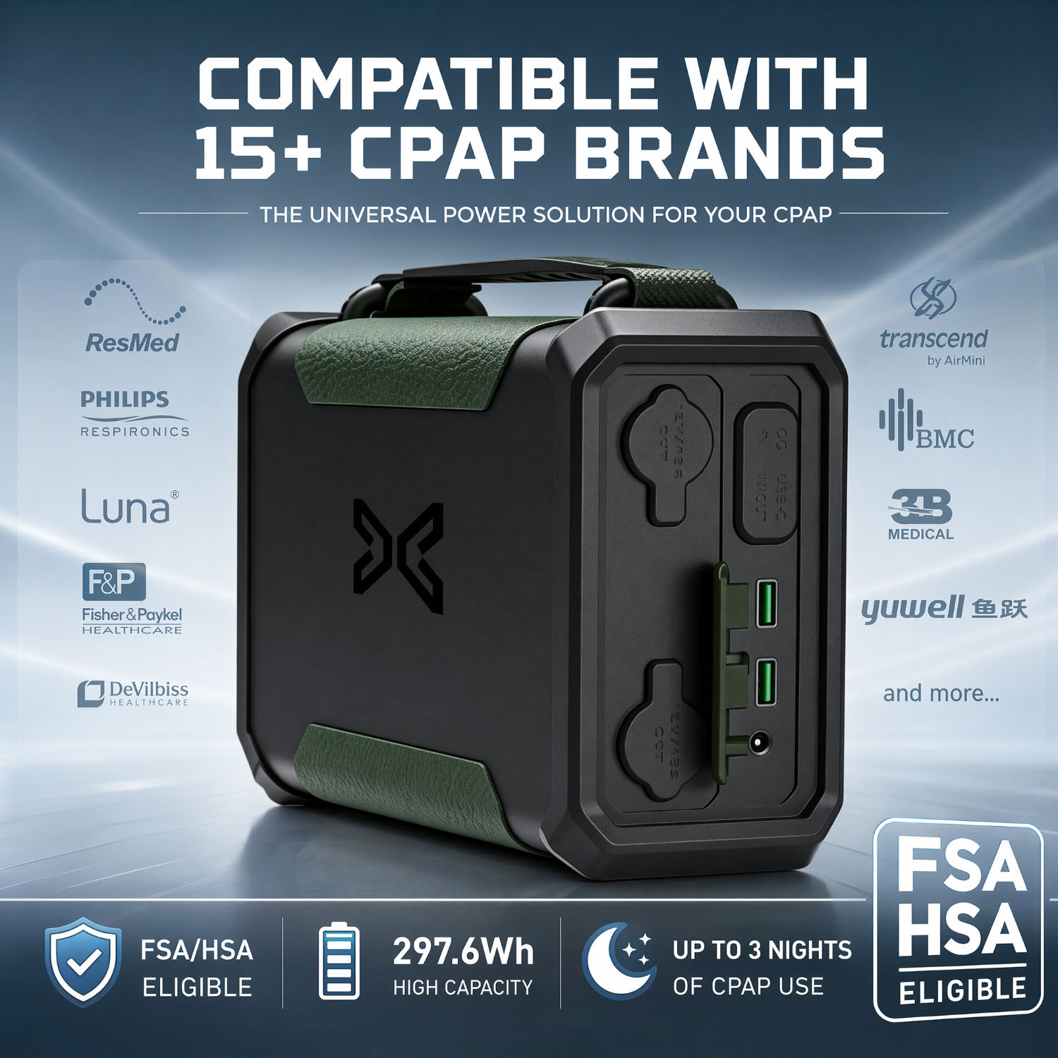 297.6Wh CPAP battery