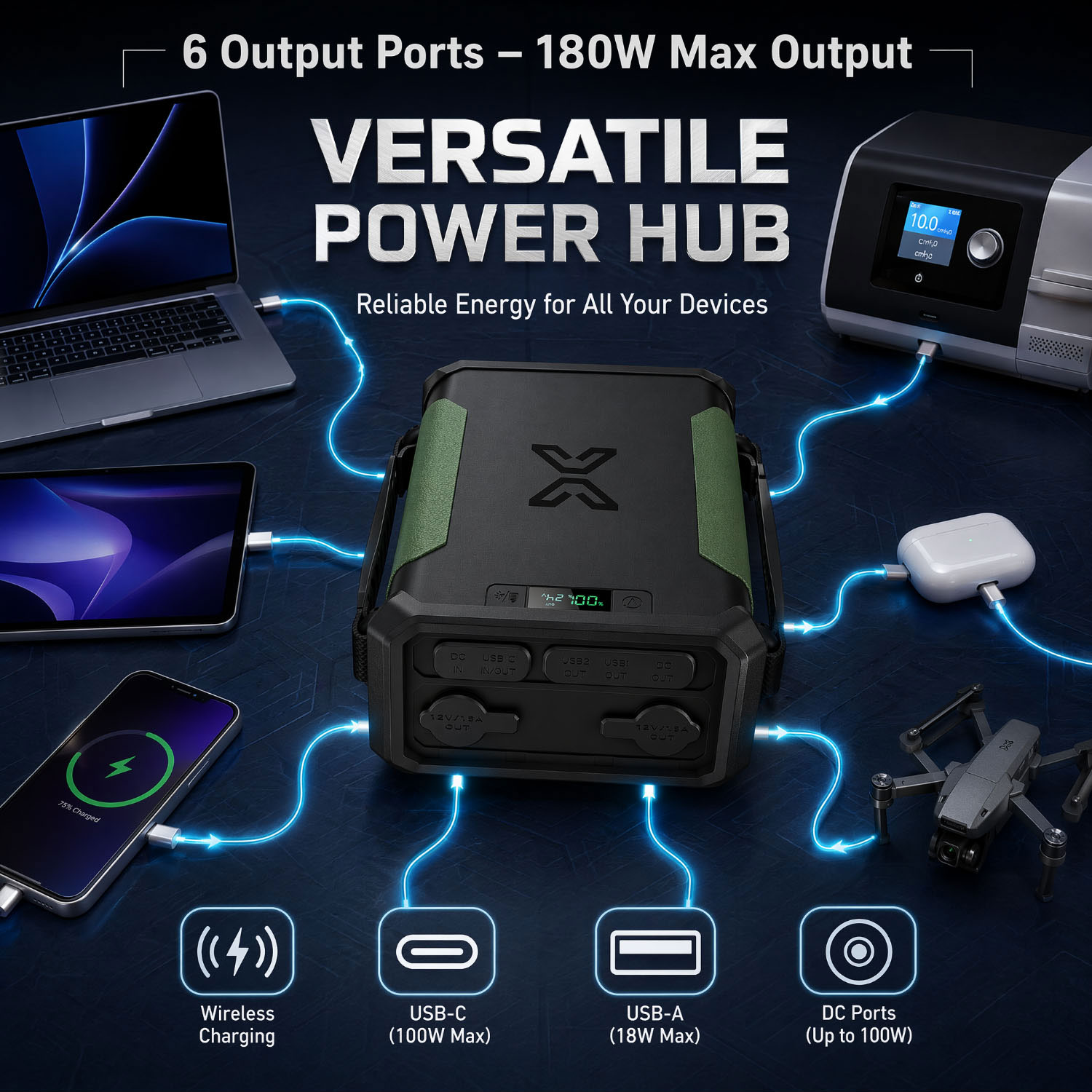 CPAP power station outputs