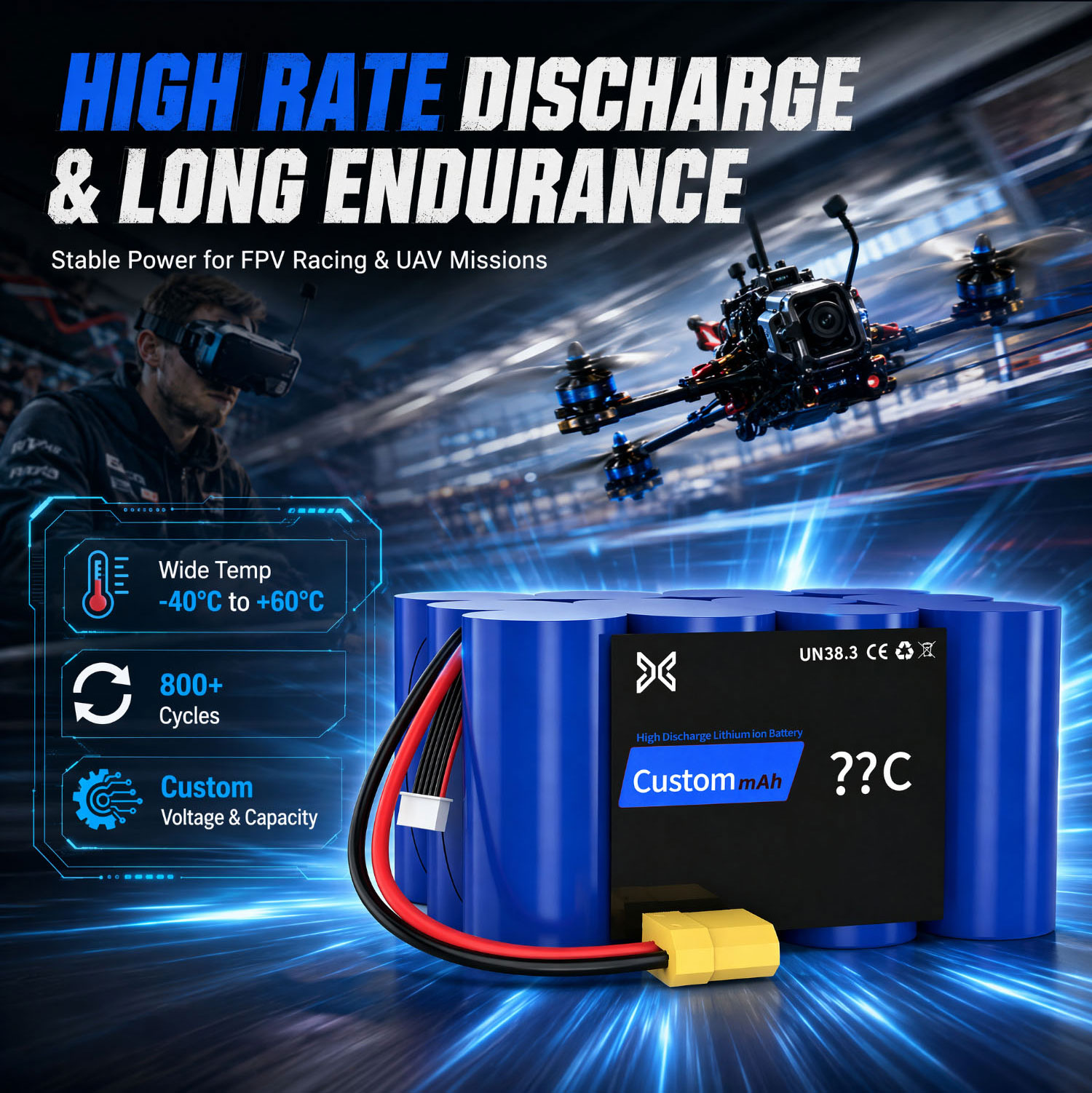 High discharge drone battery for FPV and UAV High discharge drone battery for FPV and UAV