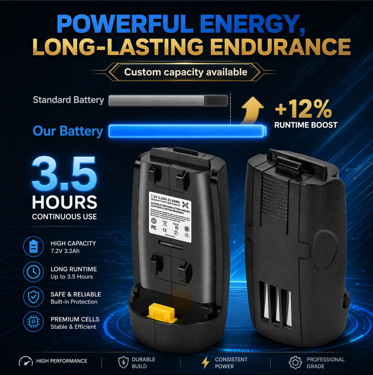 High-capacity hair clipper battery with extended runtime
