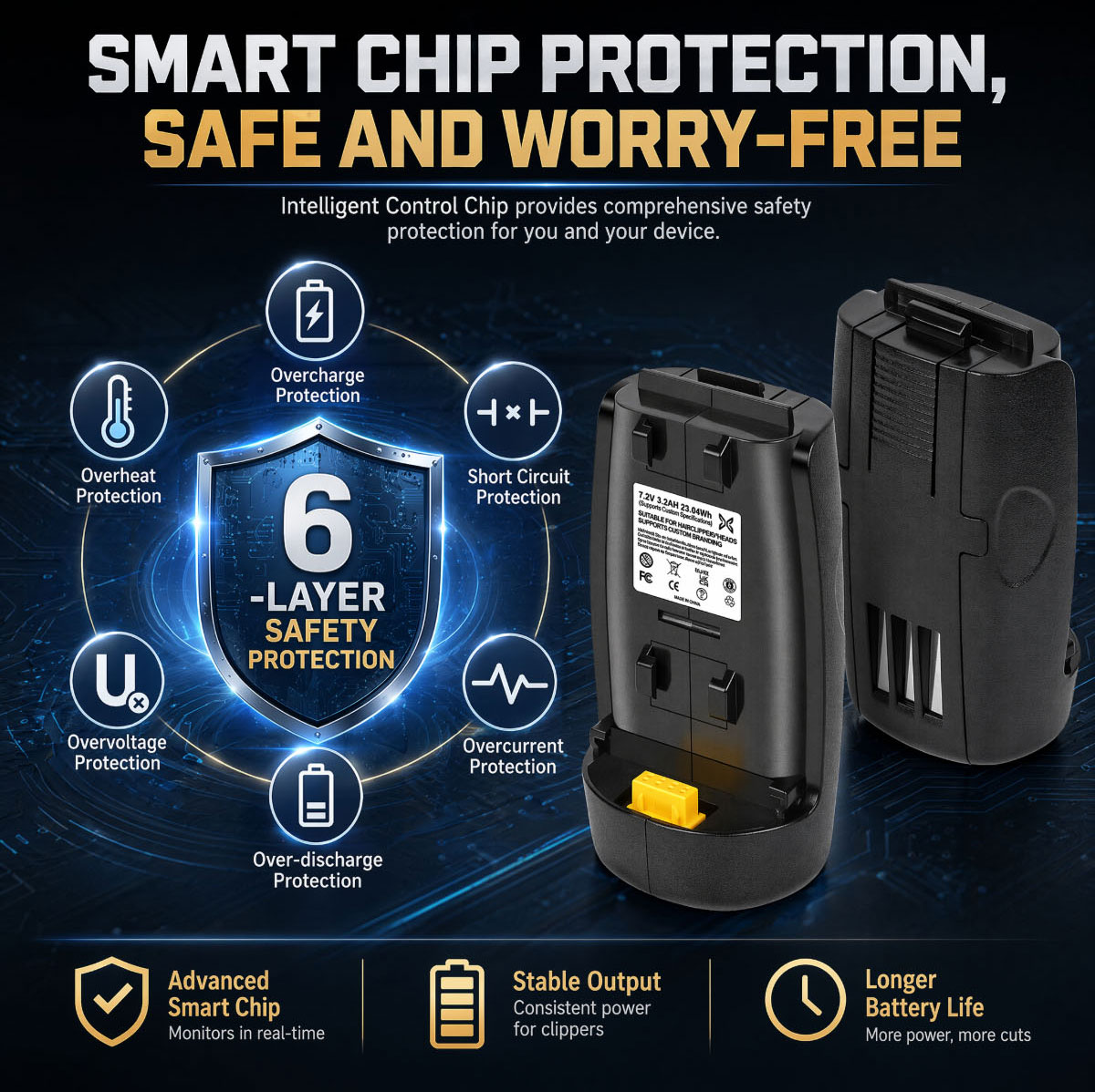 Hair clipper battery with smart BMS and multi-layer protection