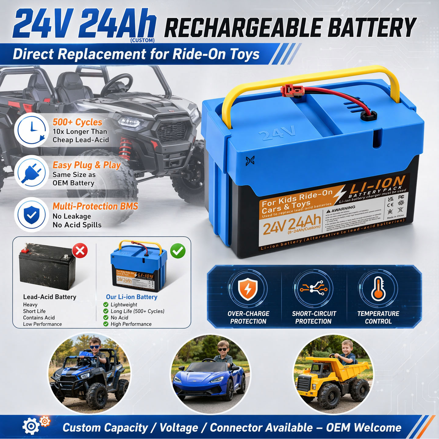 24V ride-on toy battery with direct replacement and easy installation 24V ride-on toy battery with direct replacement and easy installation