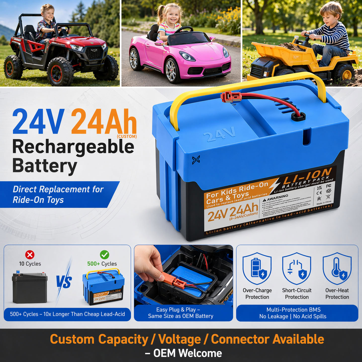 Custom OEM ODM battery for kids ride-on vehicles and electric toys Custom OEM ODM battery for kids ride-on vehicles and electric toys