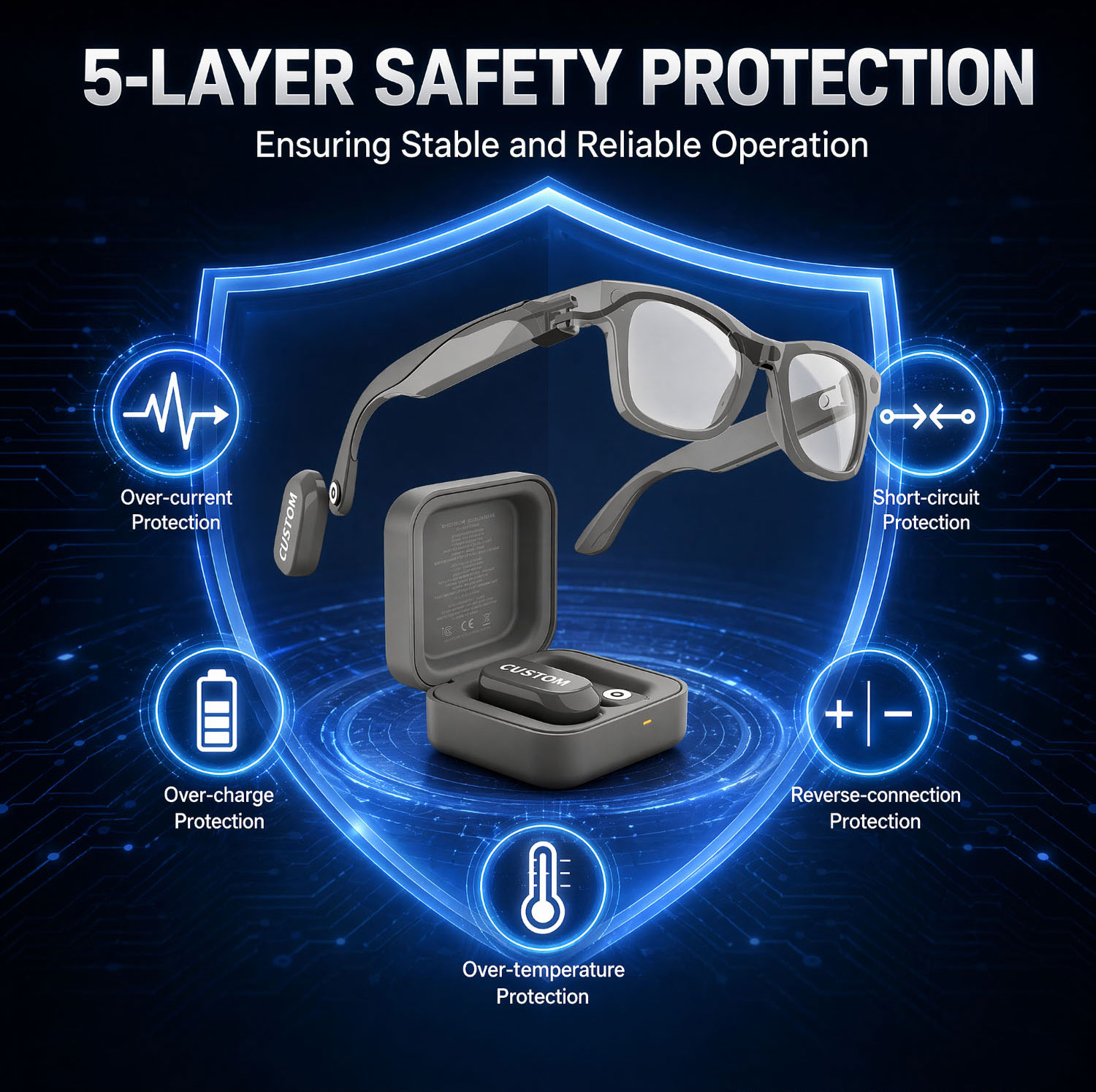 Smart glasses battery with five-layer safety protection Smart glasses battery with five-layer safety protection
