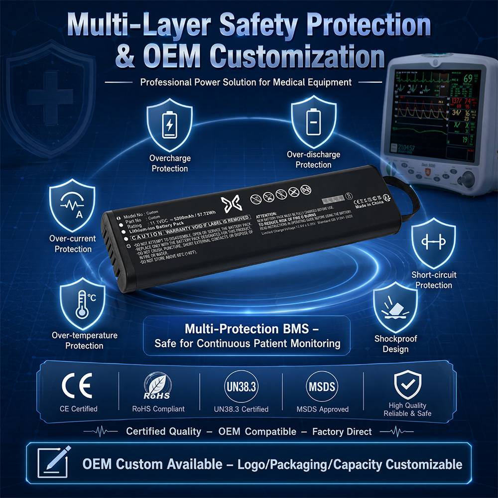 Patient monitor battery with BMS safety protection and OEM ODM customization