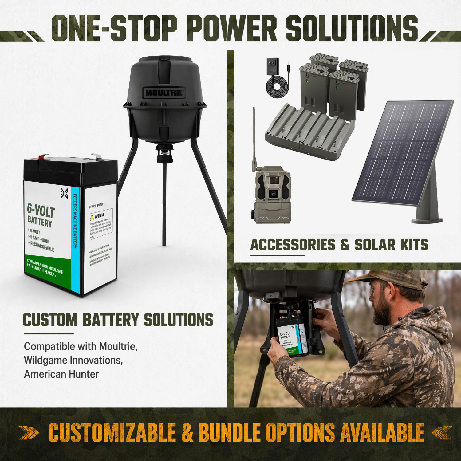 Game feeder power solution with battery solar panel and accessories Game feeder power solution with battery solar panel and accessories