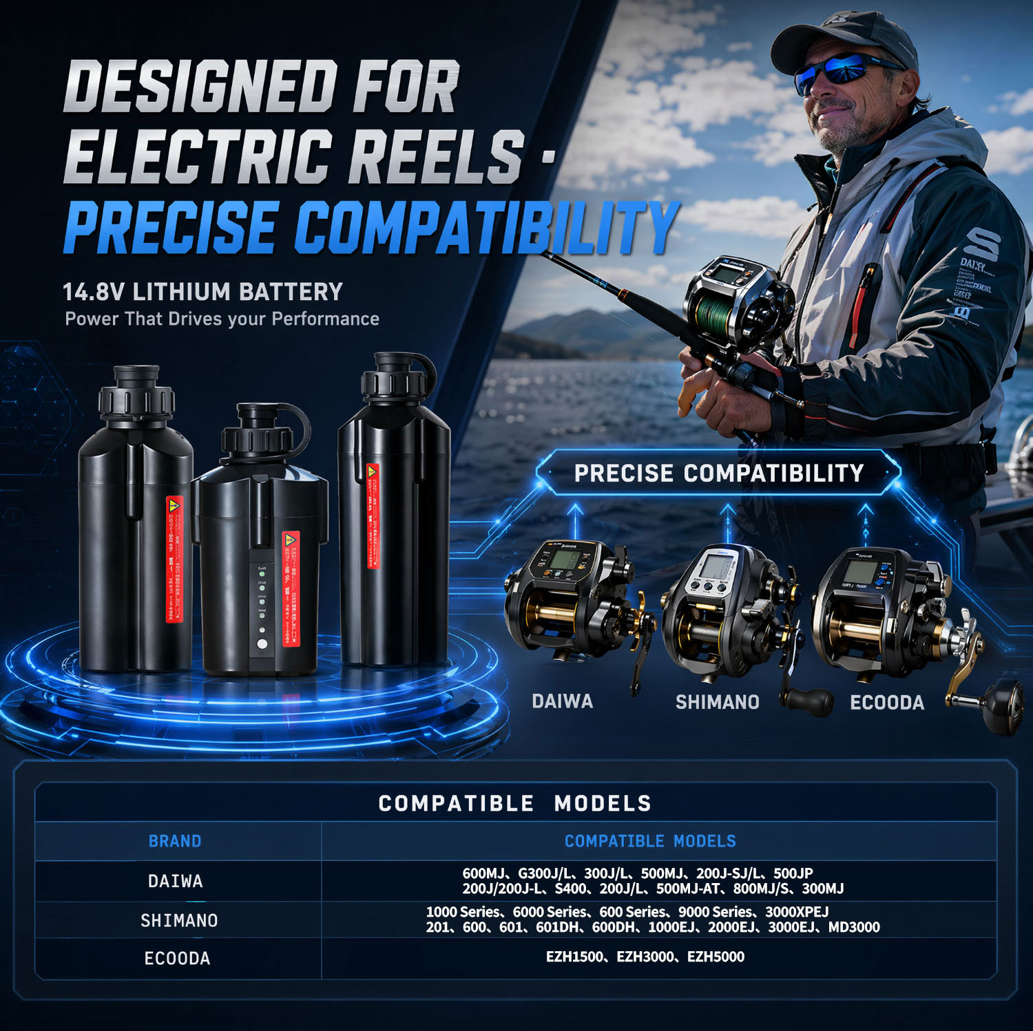 14.8V electric fishing reel battery compatible with Daiwa Shimano and Ecood 14.8V electric fishing reel battery compatible with Daiwa Shimano and Ecood