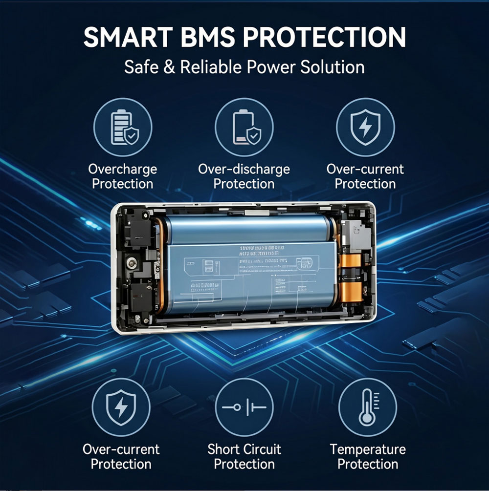 Mobile smart screen battery with smart BMS safety protection Mobile smart screen battery with smart BMS safety protection
