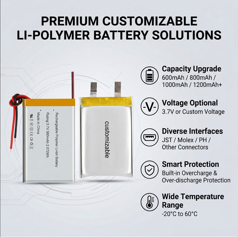 Custom Li-Polymer battery for smart locks with flexible capacity voltage and connectors Custom Li-Polymer battery for smart locks with flexible capacity voltage and connectors