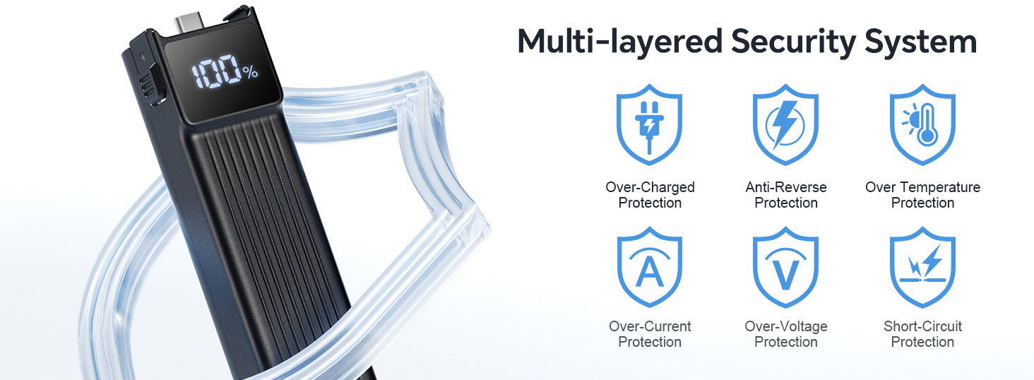 5000mAh camera battery handle protection 5000mAh Battery Handle Protection