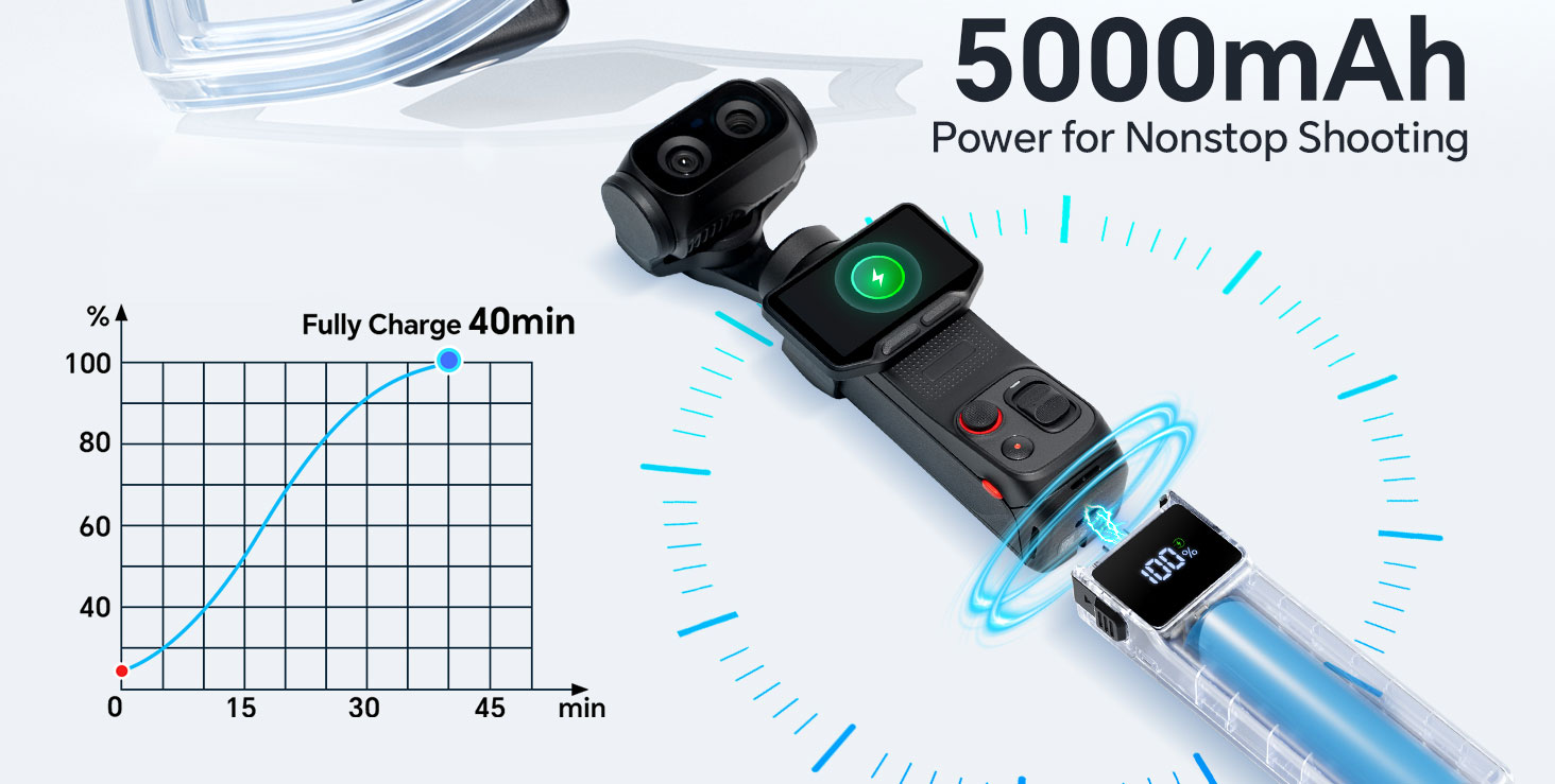 5000mAh high capacity camera battery handle 5000mAh Camera Battery Handle