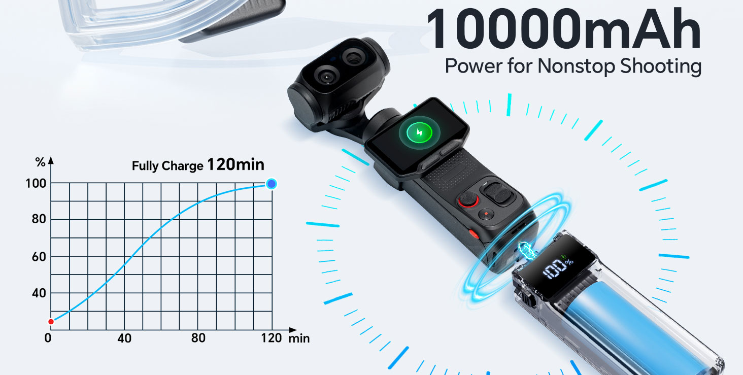 10000mAh high capacity camera battery handle 10000mAh Camera Battery Handle