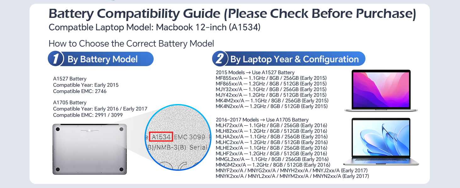 MacBook 12-inch A1534 A1527 A1705 battery compatibility guide MacBook Battery Compatibility Guide
