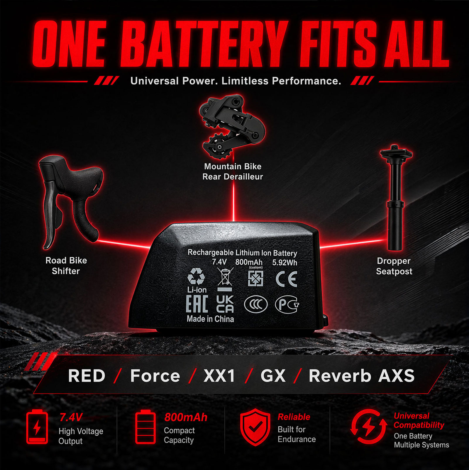 SRAM AXS Derailleur Battery Compatibility SRAM AXS Derailleur Battery Compatibility