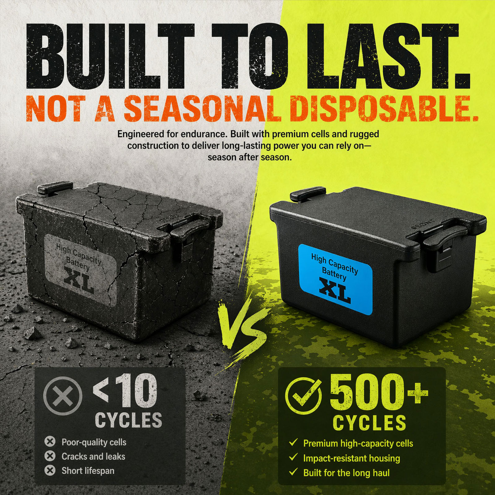 Durable Ozone Generator Battery Durable Ozone Generator Battery