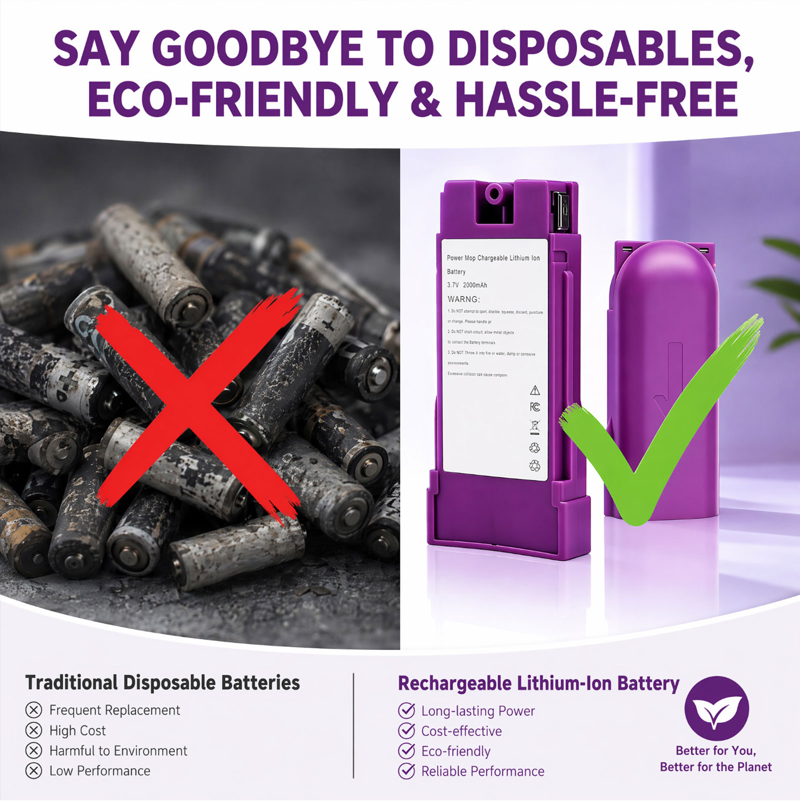 Rechargeable Electric Mop Battery Rechargeable Electric Mop Battery