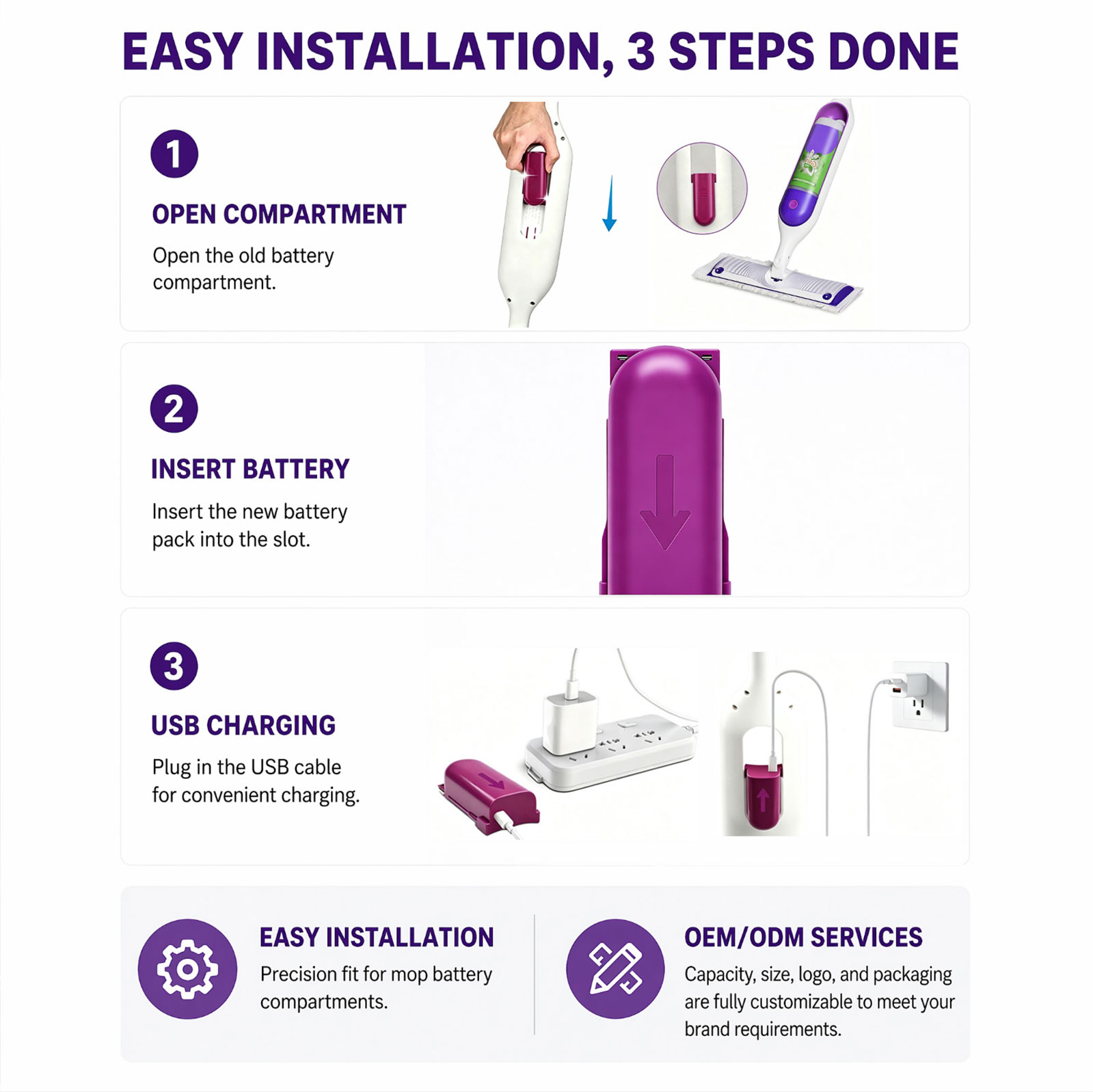 Easy Install Electric Mop Battery Easy Install Electric Mop Battery