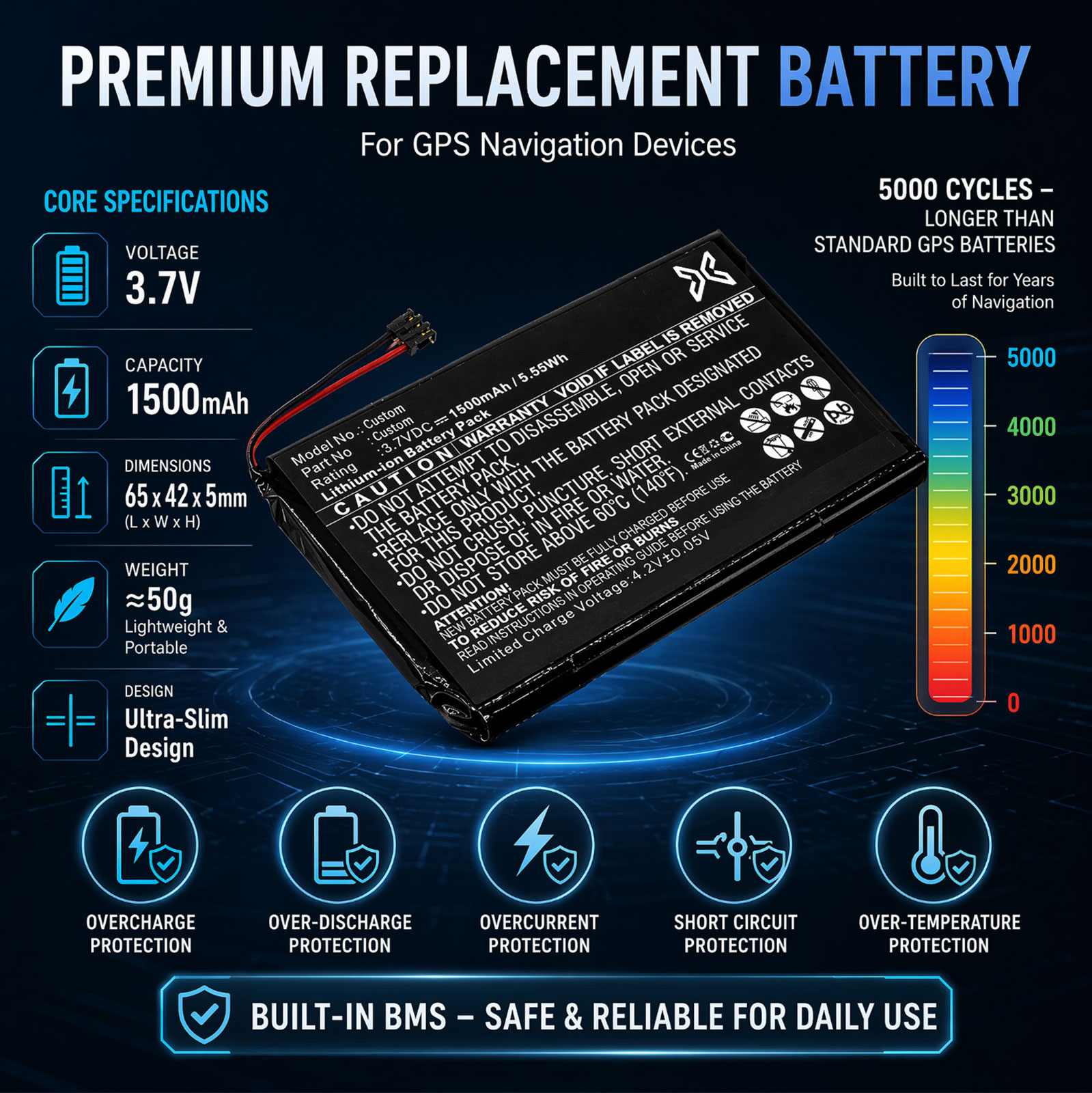 GPS Navigation Replacement Battery GPS Navigation Replacement Battery