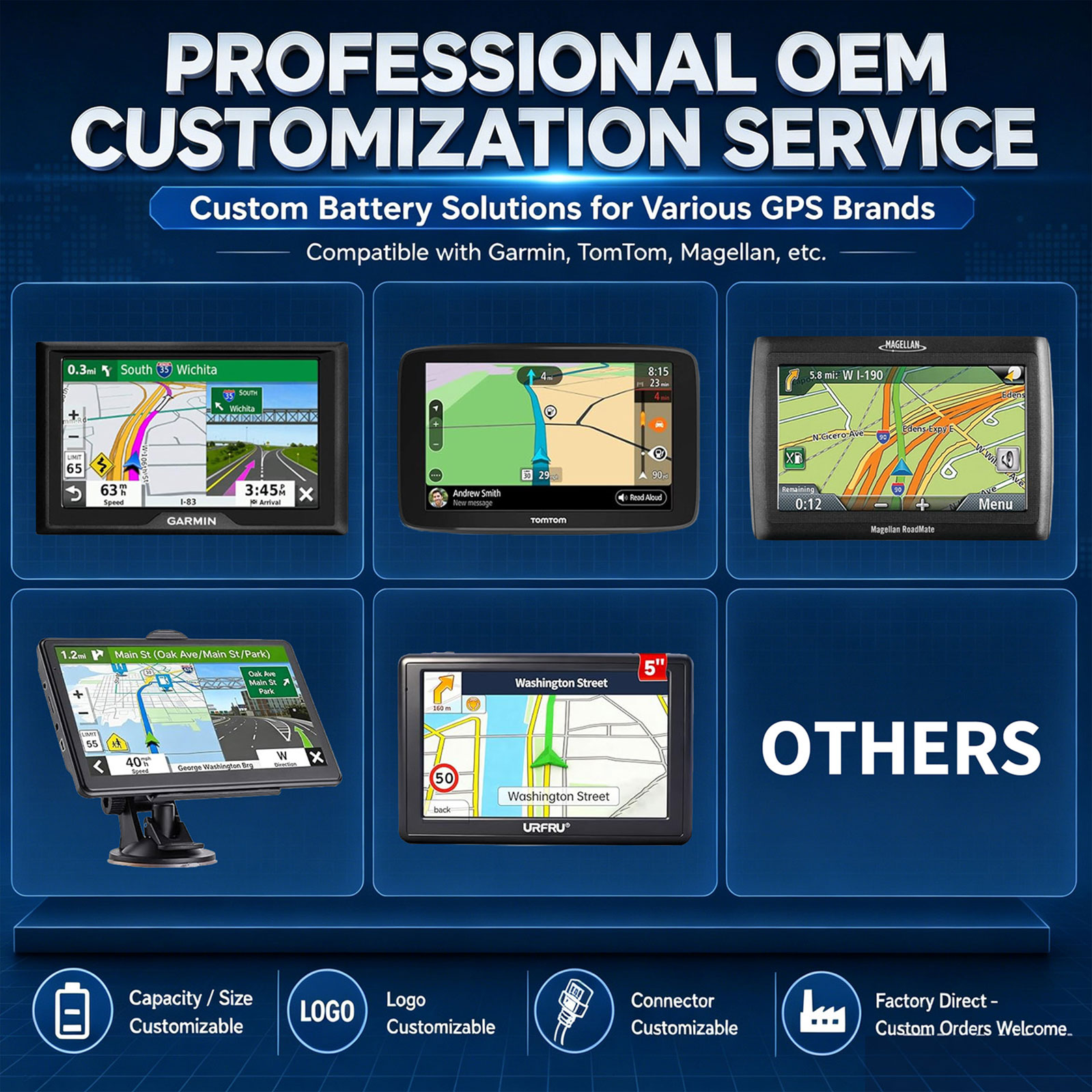 Custom GPS Battery OEM ODM Custom GPS Battery OEM ODM