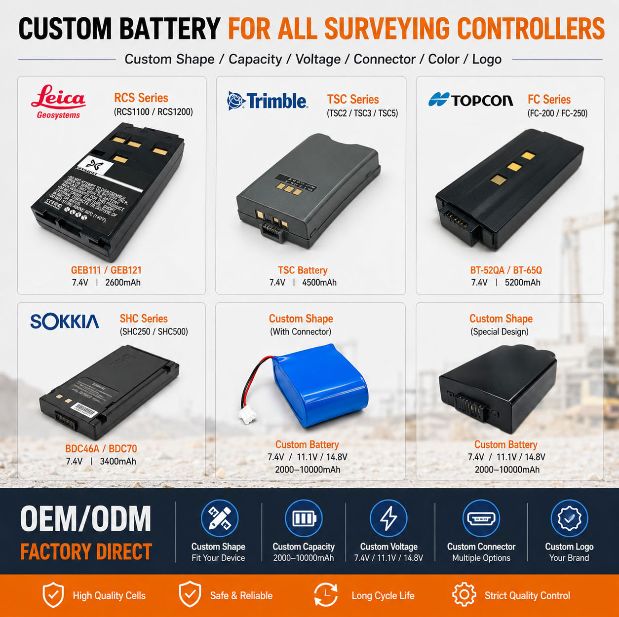 Custom Data Collector Battery OEM ODM Custom Data Collector Battery OEM ODM