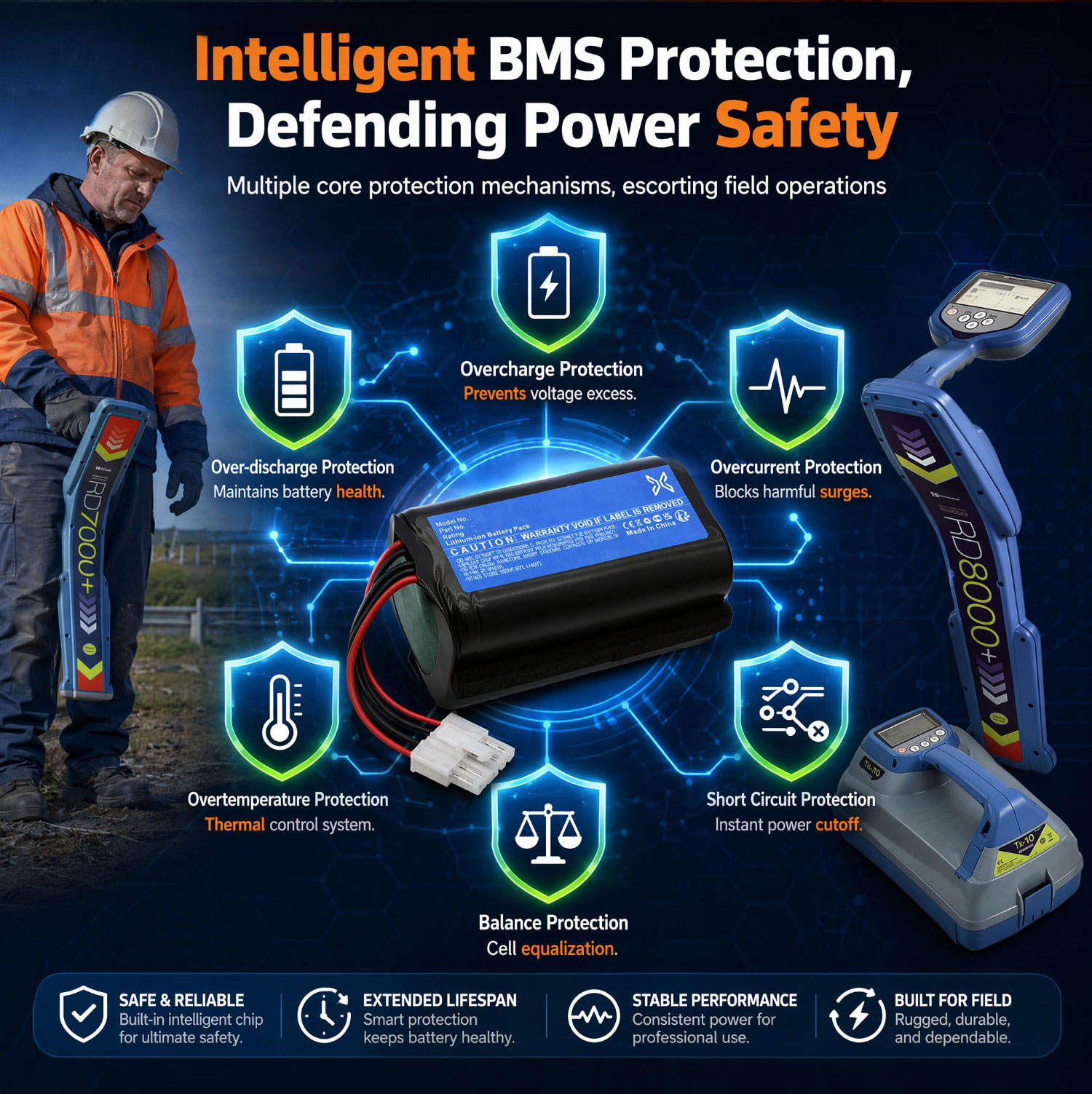 Pipe Locator Battery BMS Pipe Locator Battery BMS