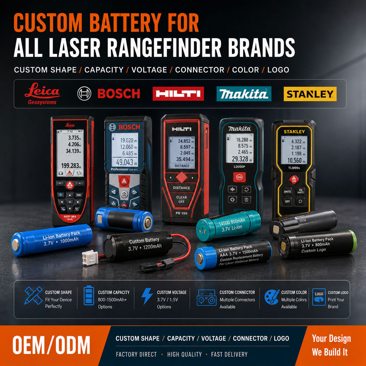 Custom Laser Rangefinder Battery OEM ODM