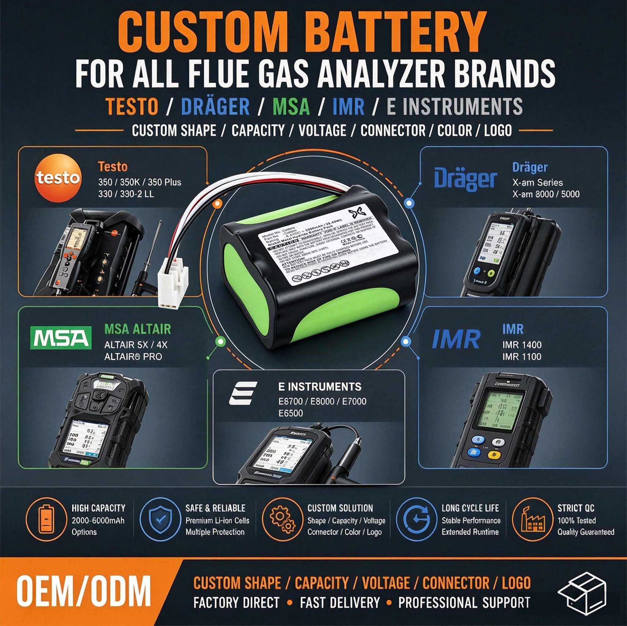 Custom Flue Gas Analyzer Battery OEM ODM Custom Flue Gas Analyzer Battery OEM ODM
