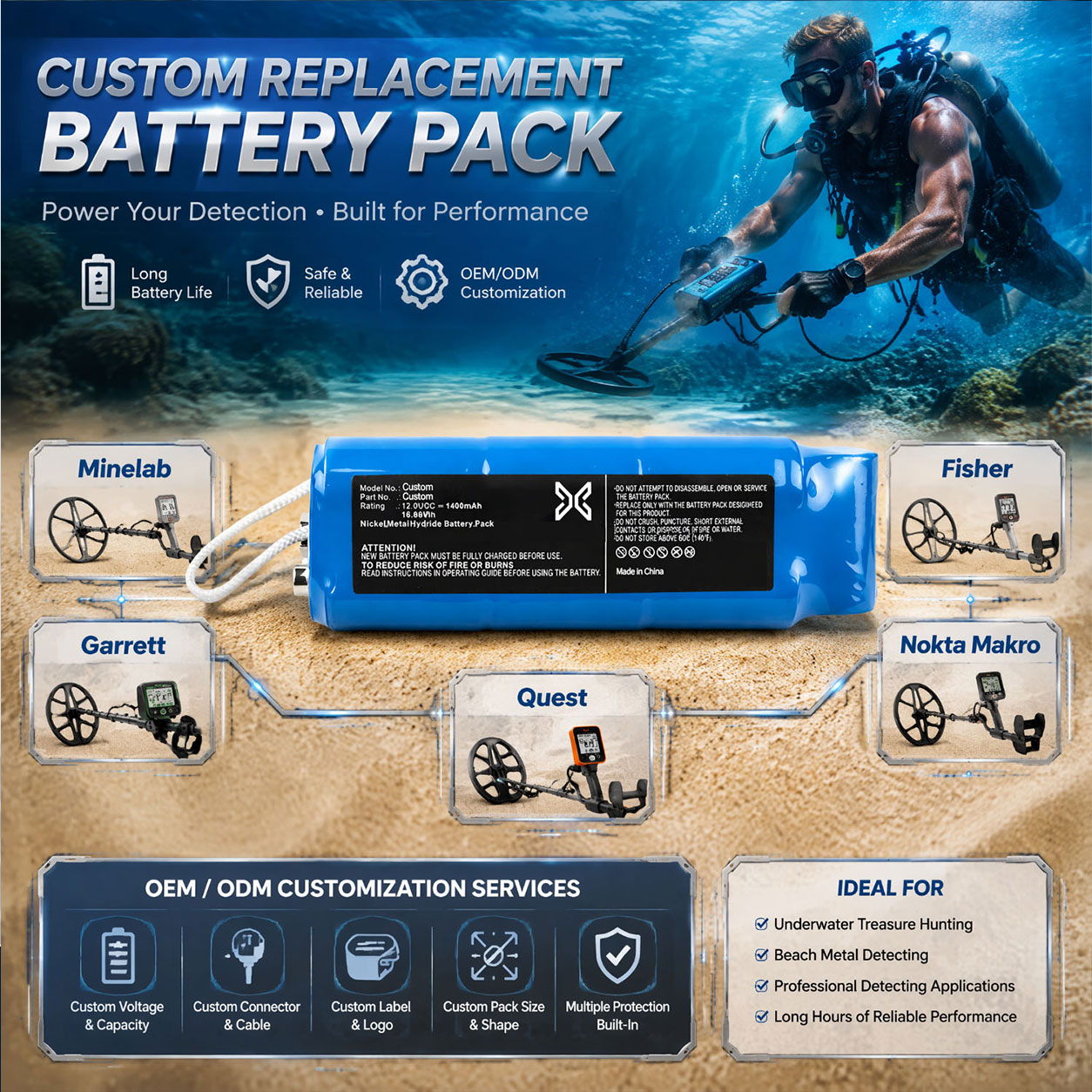 Custom Underwater Metal Detector Battery OEM ODM Custom Underwater Metal Detector Battery OEM ODM