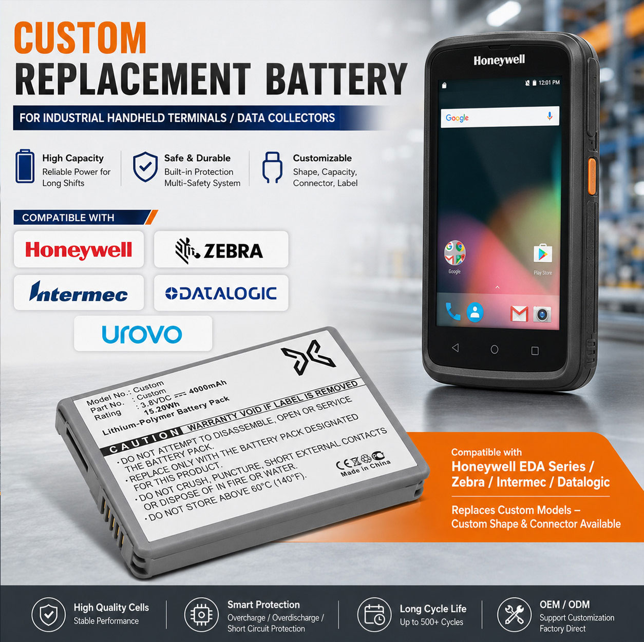 Industrial PDA Battery Compatibility Industrial PDA Battery Compatibility