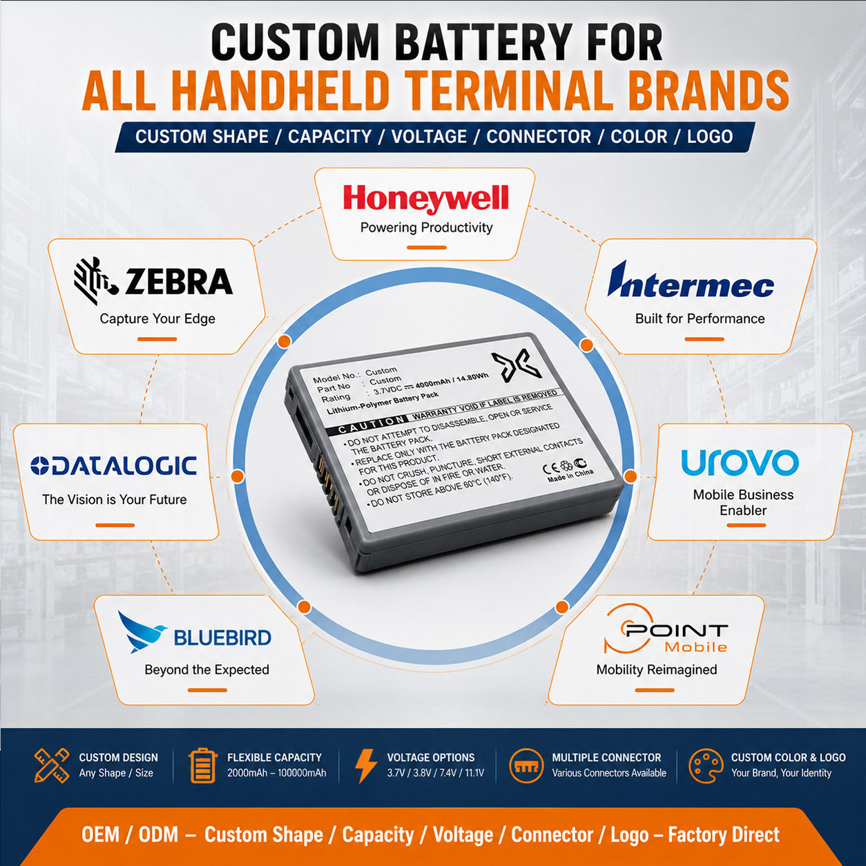 Custom Industrial PDA Battery OEM ODM Custom Industrial PDA Battery OEM ODM