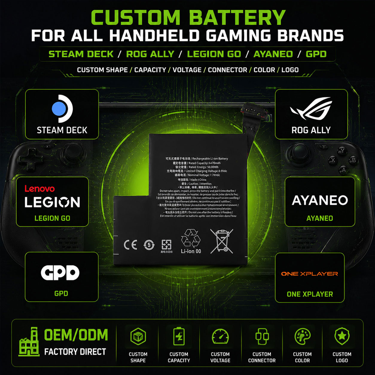 Custom Handheld Gaming Battery OEM ODM Custom Handheld Gaming Battery OEM ODM