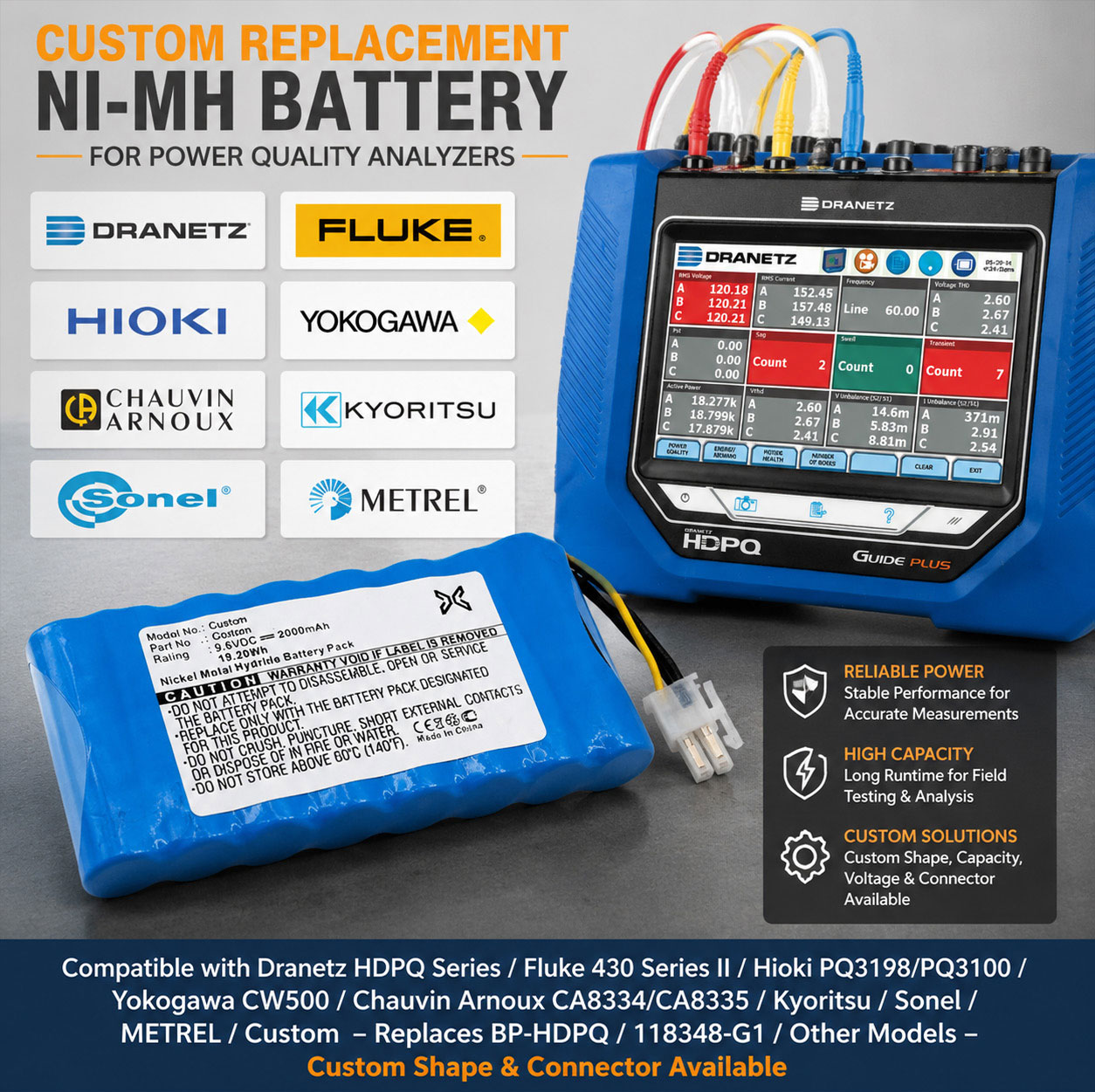 Power Quality Analyzer Battery Compatibility Power Quality Analyzer Battery Compatibility