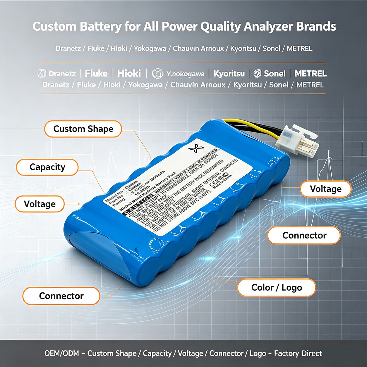 Custom Power Quality Analyzer Battery OEM ODM Custom Power Quality Analyzer Battery OEM ODM