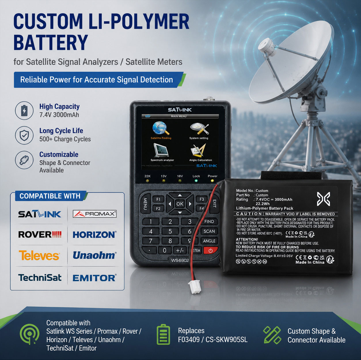 Satellite Signal Analyzer Battery Compatibility Satellite Signal Analyzer Battery Compatibility