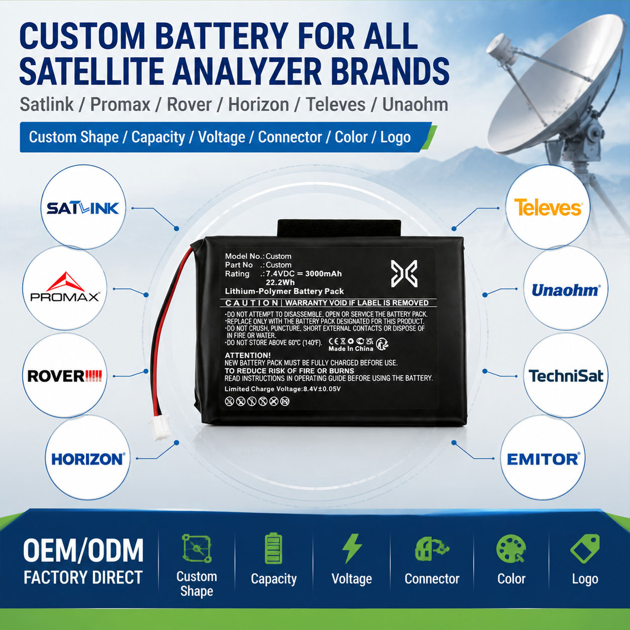 Custom Satellite Meter Battery OEM ODM Custom Satellite Meter Battery OEM ODM