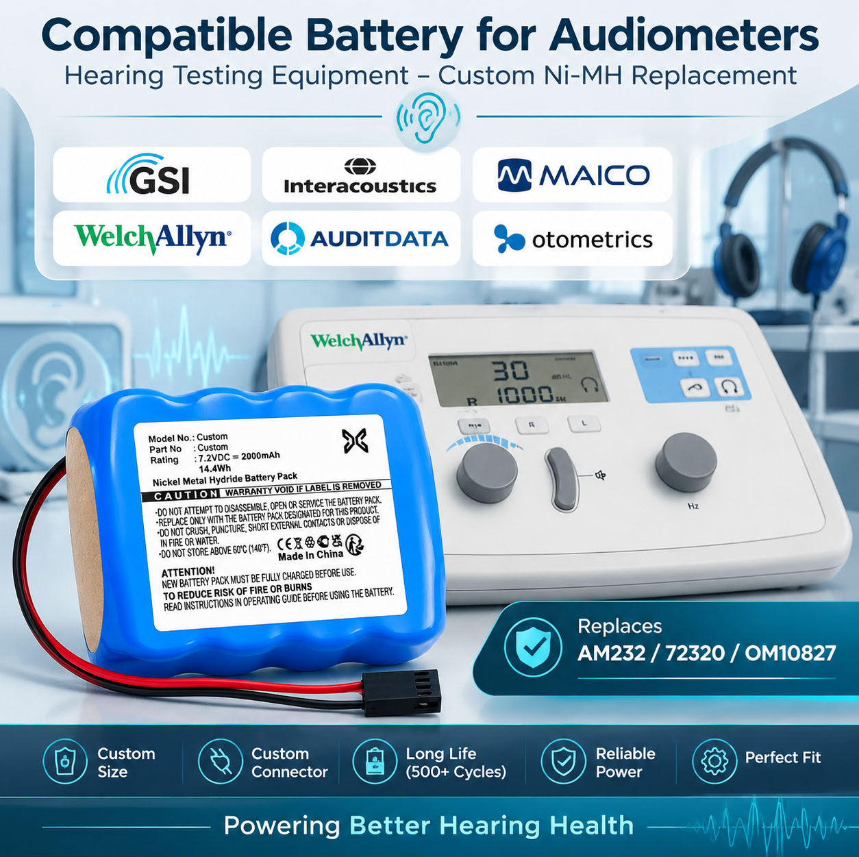 Audiometer Battery Compatibility Audiometer Battery Compatibility