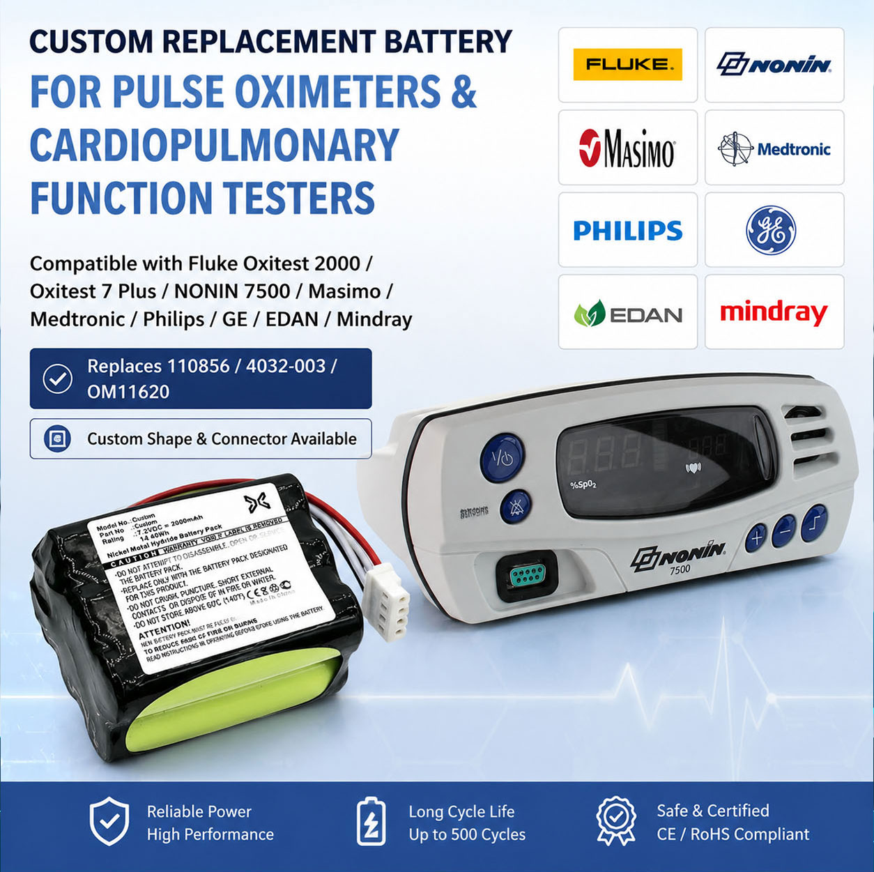 CPET Pulse Oximeter Battery Compatibility CPET Pulse Oximeter Battery Compatibility