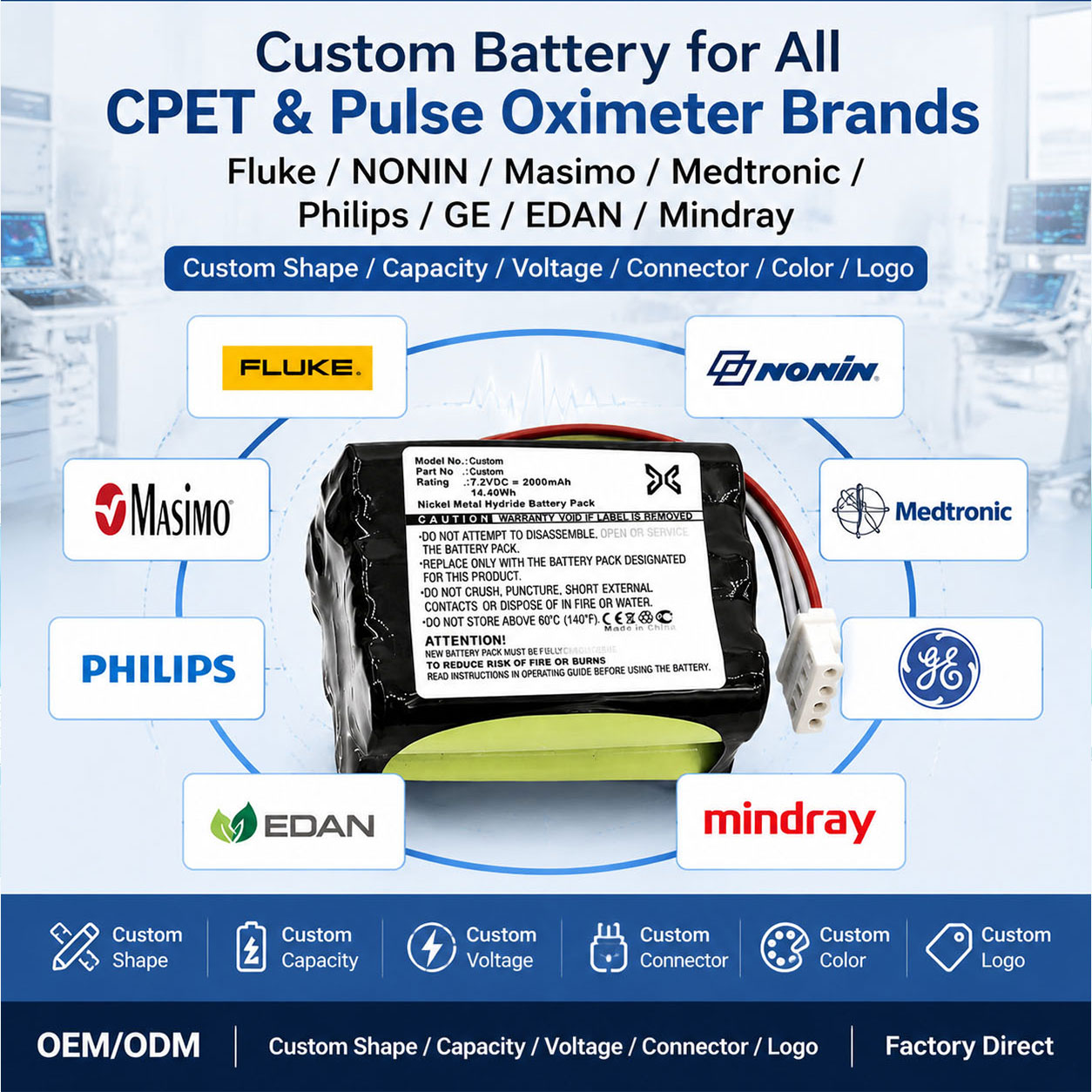 Custom CPET Battery OEM ODM Custom CPET Battery OEM ODM