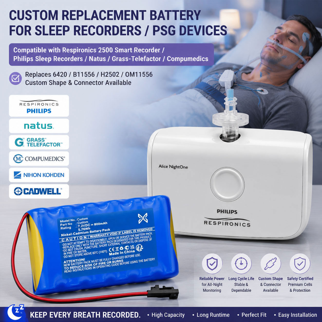 Sleep Recorder Battery Compatibility Sleep Recorder Battery Compatibility