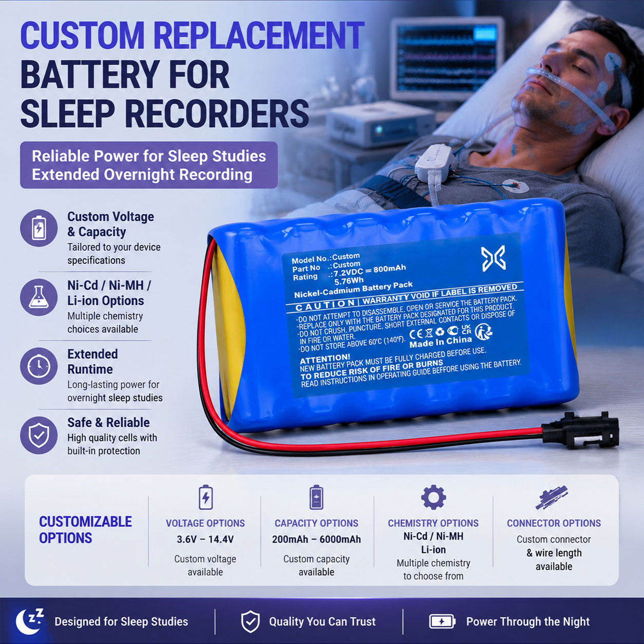 Custom Voltage Sleep Recorder Battery Custom Voltage Sleep Recorder Battery