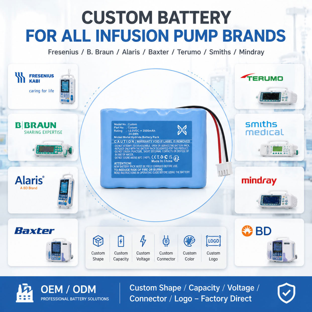 Custom Infusion Pump Battery OEM ODM