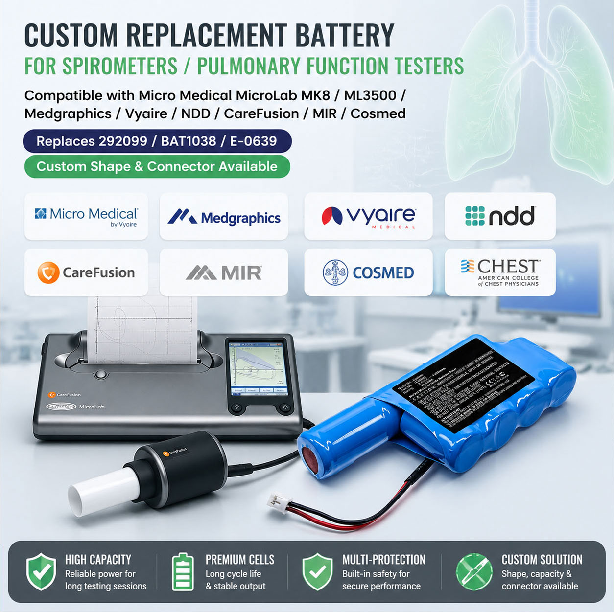 Spirometer Battery Compatibility Spirometer Battery Compatibility