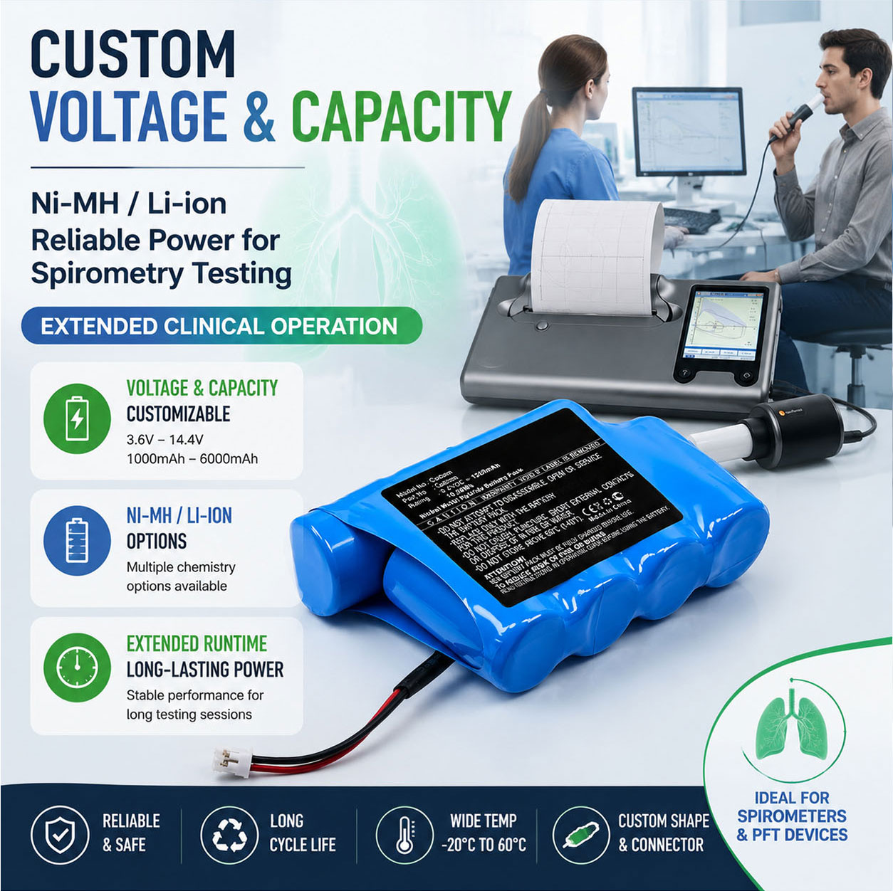 Custom Voltage Spirometer Battery Custom Voltage Spirometer Battery