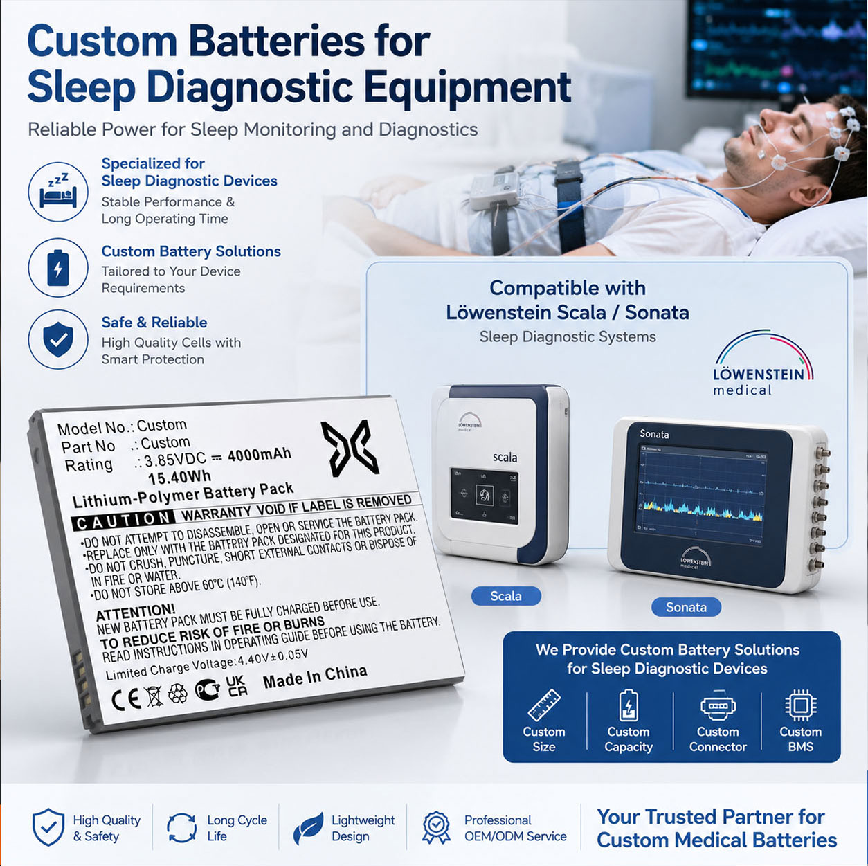 Sleep Diagnostic Battery Compatibility Sleep Diagnostic Battery Compatibility