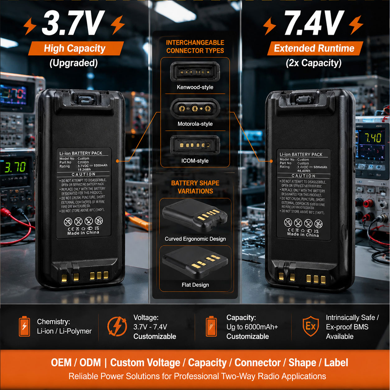 Intrinsically Safe Two-Way Radio Battery