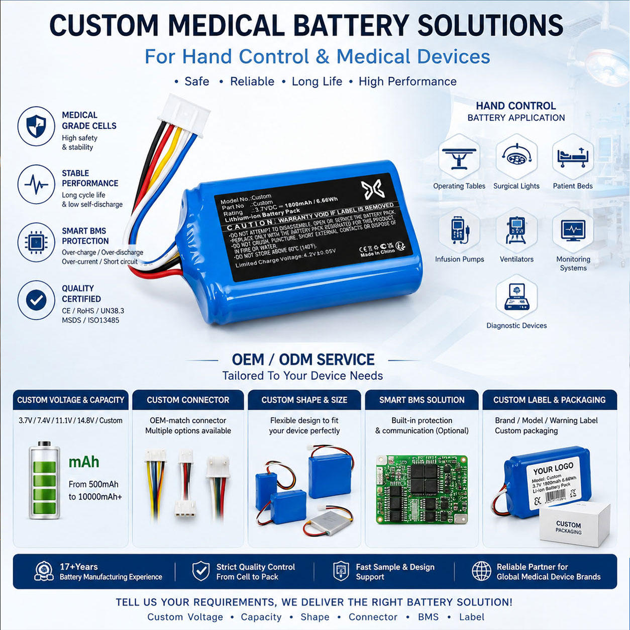 Custom Medical Battery Solutions Custom Medical Battery Solutions