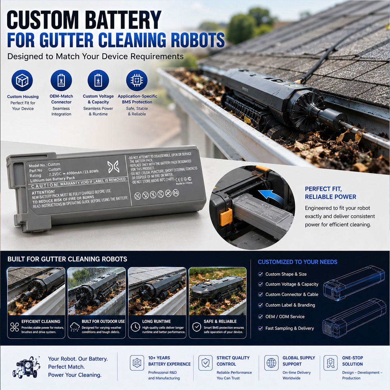 Custom Gutter Cleaning Robot Battery OEM Custom Gutter Cleaning Robot Battery OEM